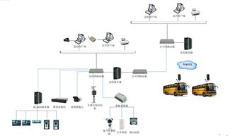 融氫啟航 國內首個智能加氫站操作系統發布，引領氫能基礎設施數智化升級