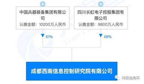 長虹牽頭組建西南信息控制研究院，持股49%布局智能控制系統集成新賽道