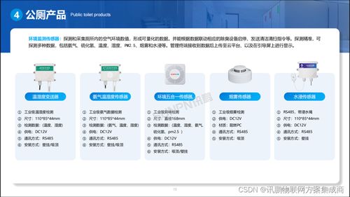 智慧公廁解決方案 易集成、好使用的智能硬件與智能控制系統(tǒng)